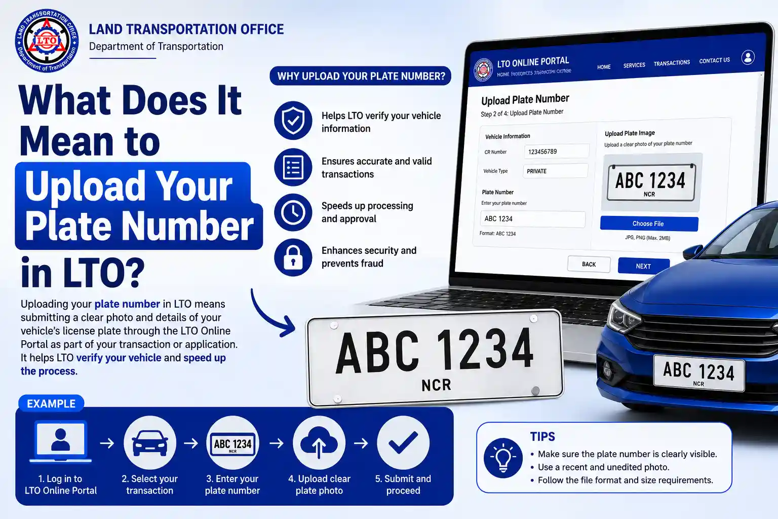 What Does It Mean to Upload Your Plate Number in LTO
