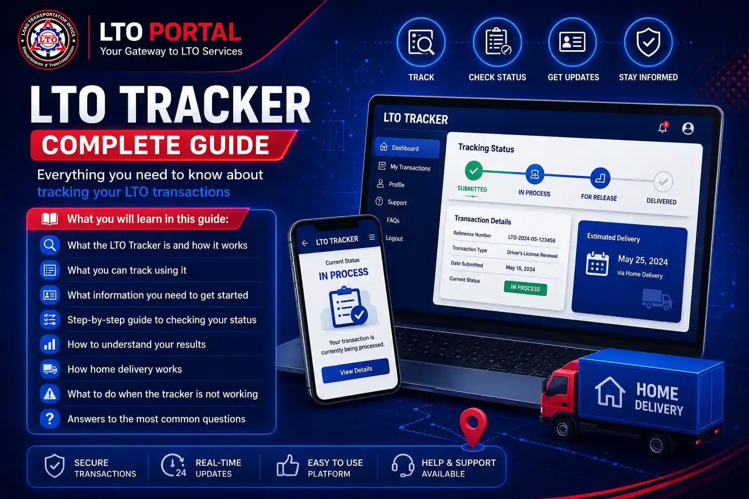LTO Tracker Complete Guide